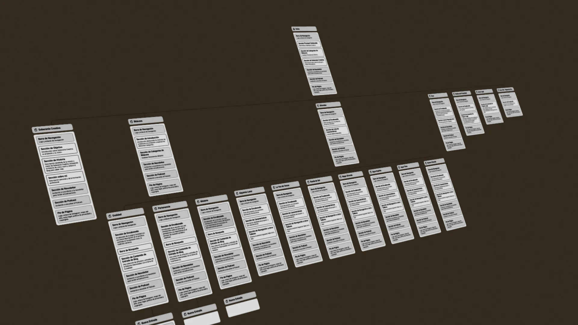 /projects/soberania-creativa/sitemap.webp